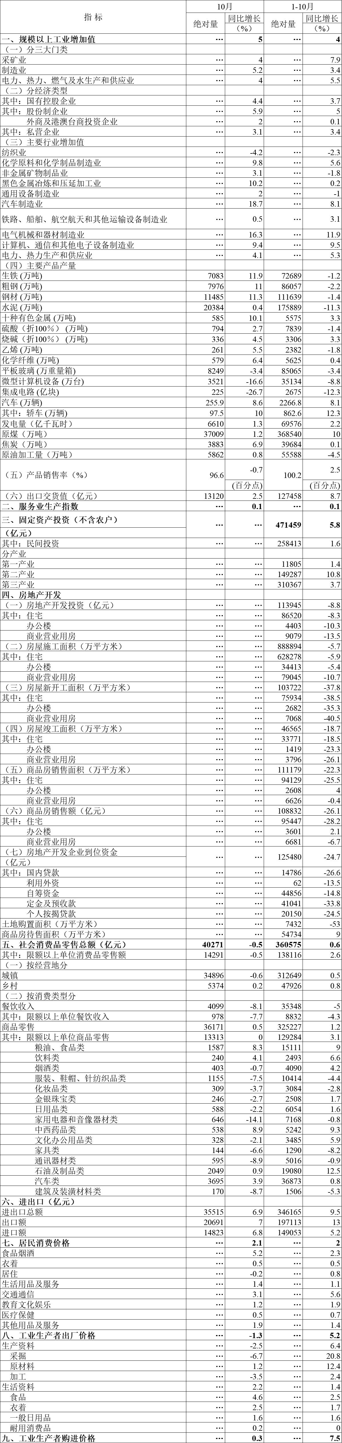 QQ图片20221115153300.png